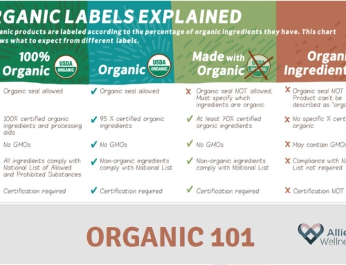 Organic 101